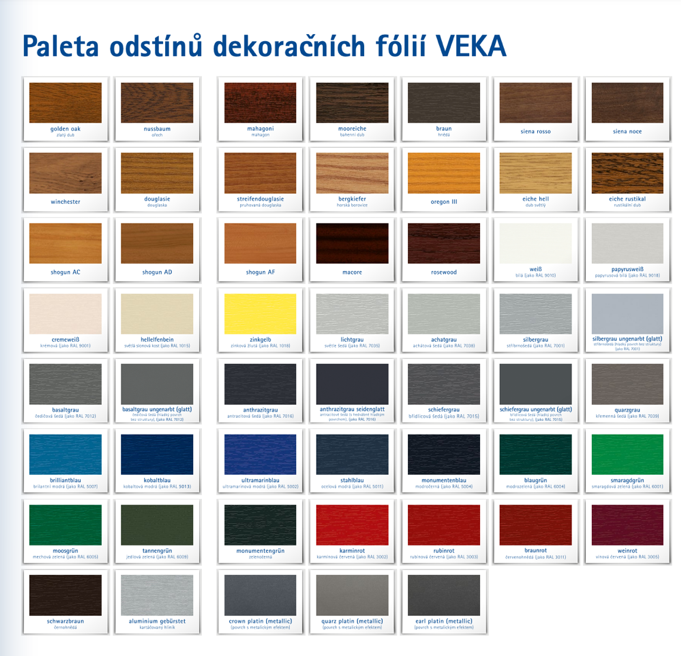 Plastov Okno Veka Softline Md Hobbytec Cz